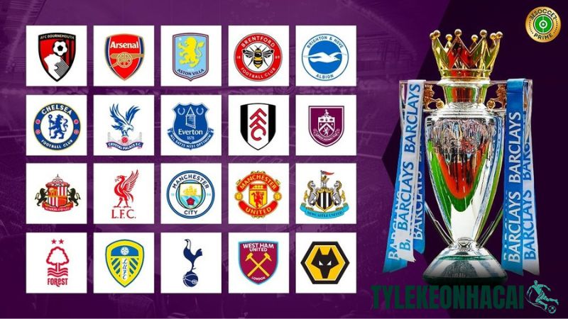 So sánh Ngoại Hạng Anh với các giải VĐQG khác So sánh Ngoại Hạng Anh với các giải VĐQG khác