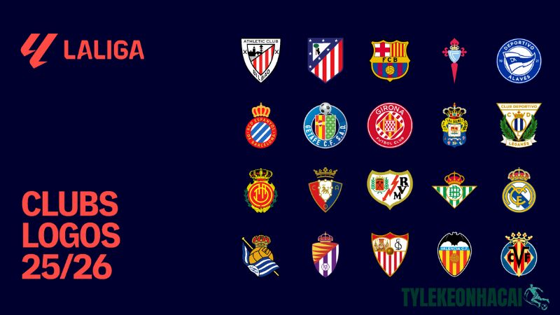 Kèo La Liga có gì nổi bật và chơi sao cho hiệu quả? Kèo La Liga có gì nổi bật và chơi sao cho hiệu quả?