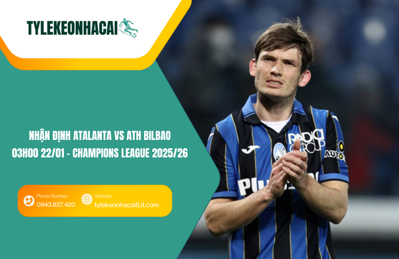 Đội hình dự kiến trước trận Atalanta vs Ath Bilbao Đội hình dự kiến trước trận Atalanta vs Ath Bilbao